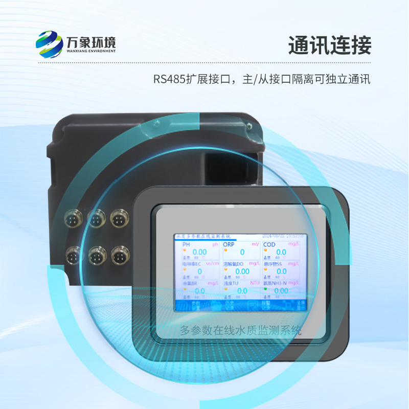 在線懸浮物濃度計(jì)——廣泛應(yīng)用，守護(hù)多樣水體