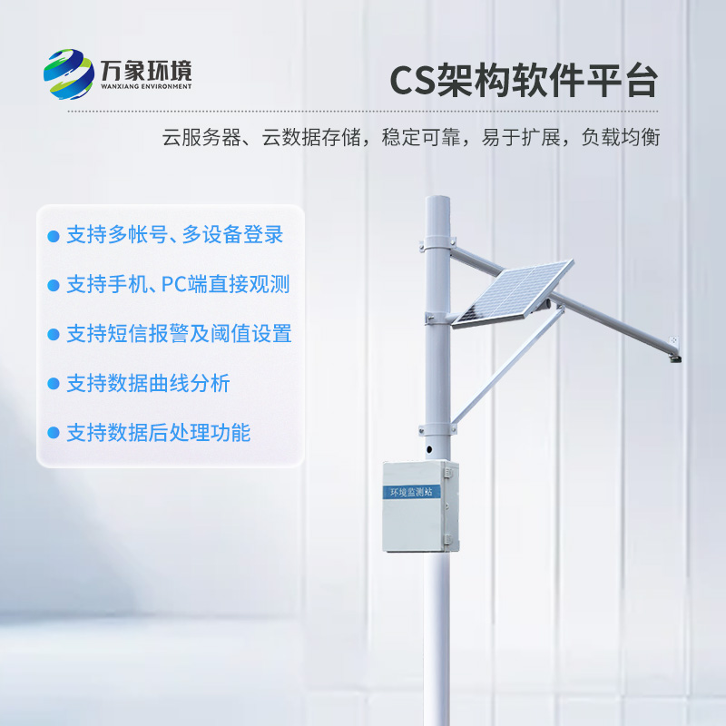 雷達(dá)水位監(jiān)測(cè)系統(tǒng)可以幫助河流做什么？