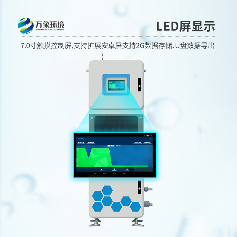 多參數水質在線監測儀，守護你我他的用水安全
