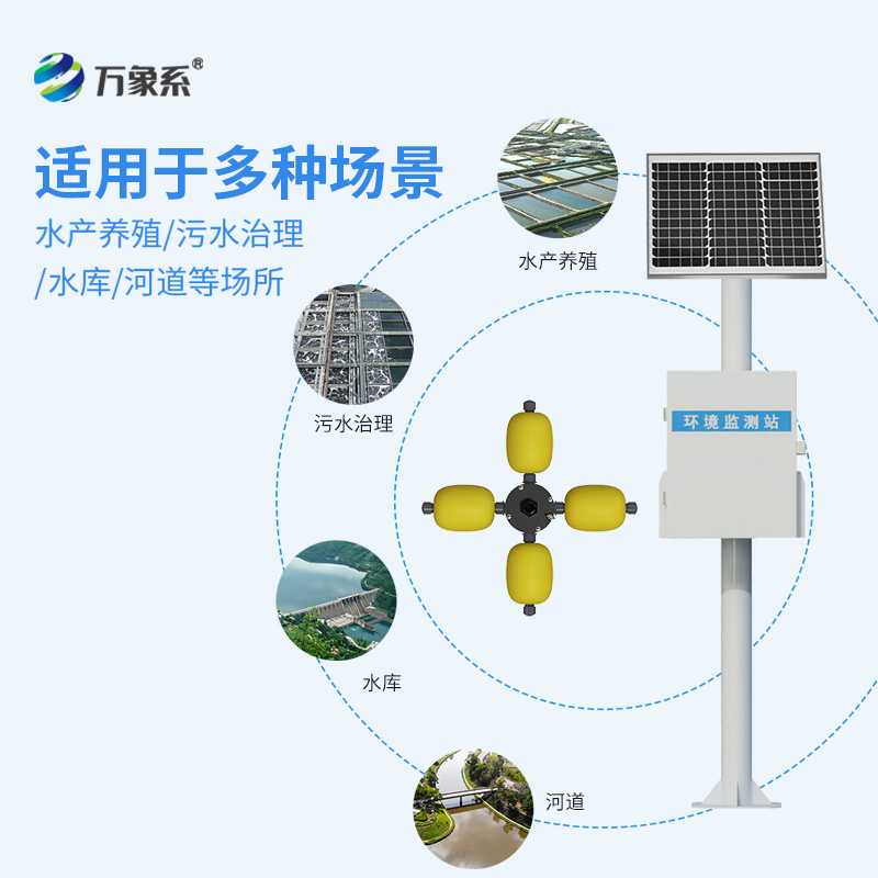 河流水質(zhì)在線監(jiān)測系統(tǒng)，適用范圍廣泛嗎？