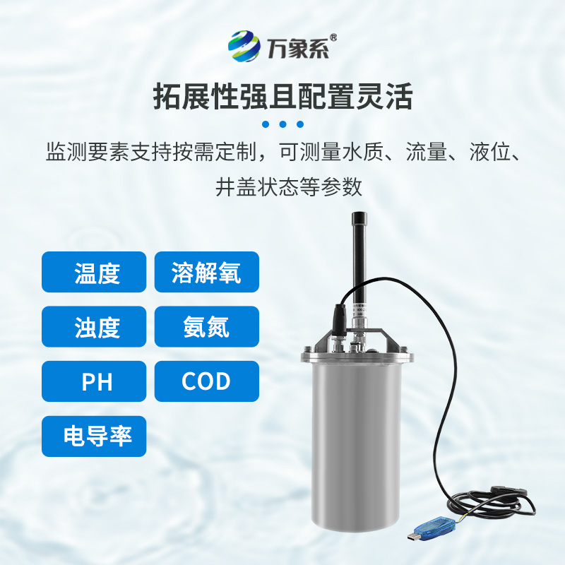 排水管網(wǎng)水質(zhì)監(jiān)測系統(tǒng)