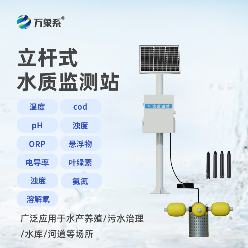 “智慧哨兵”守護碧波:水庫水質監測設備大顯身手